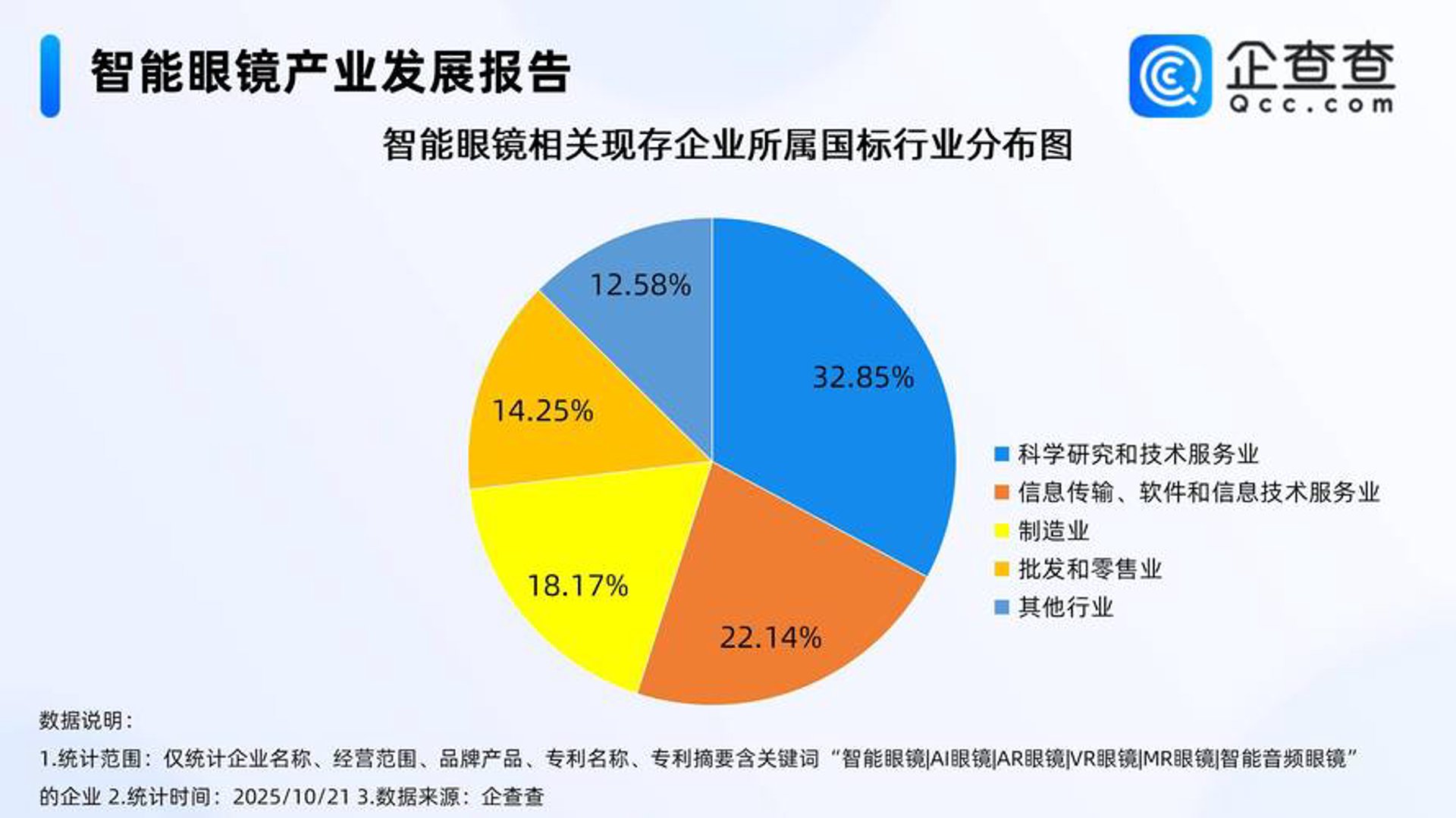 佳附科技